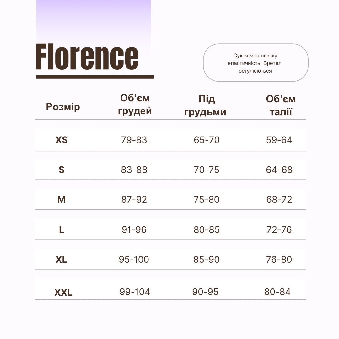 Сукня Florence Молочний